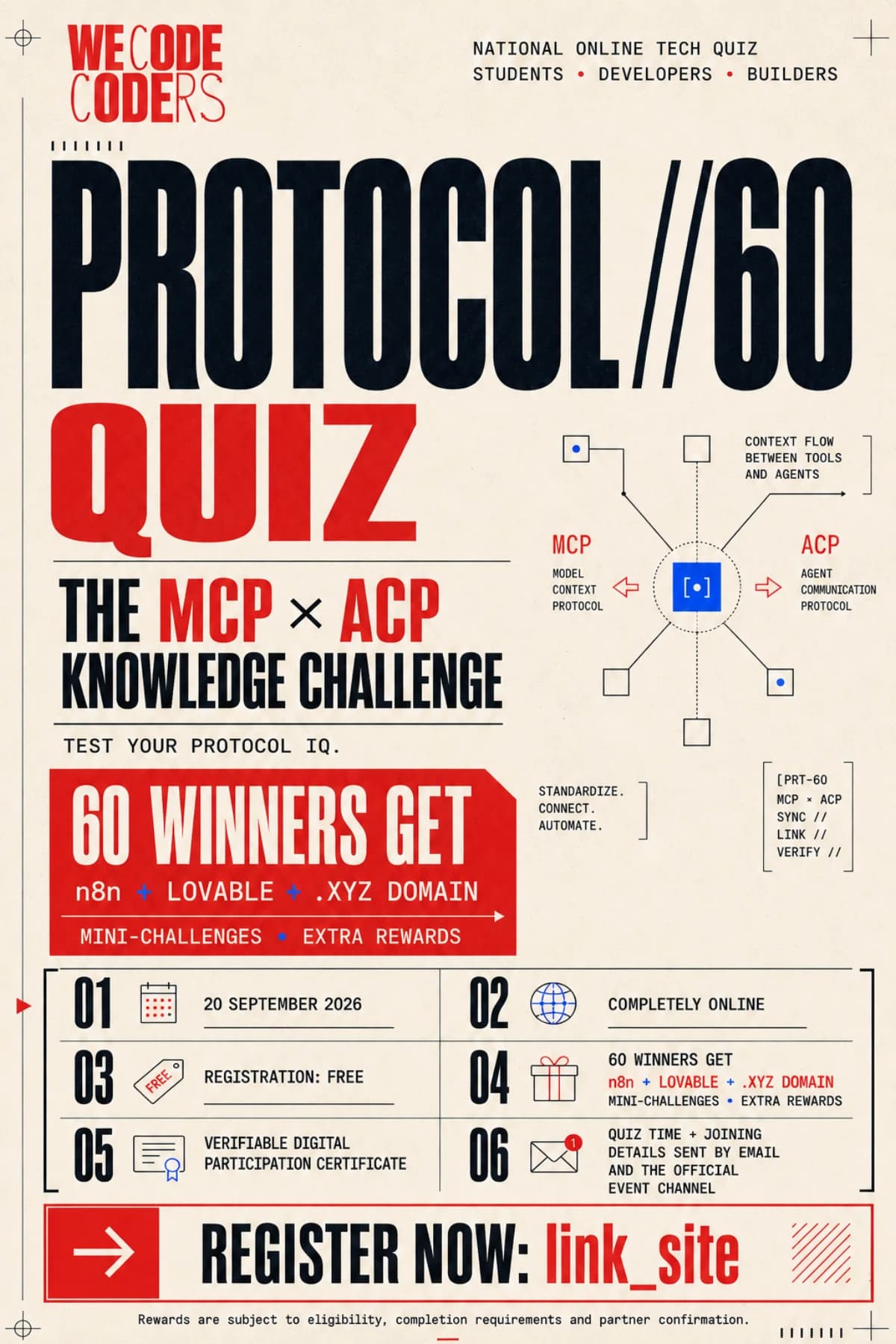 Poster for Protocol//60